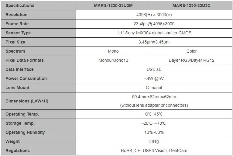 Specifications-MARS-1230-23U3M-C