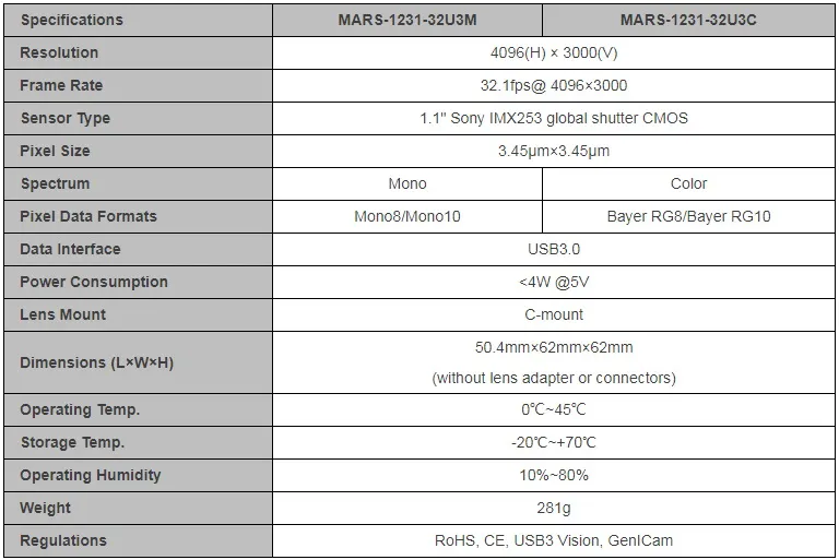Specifications-MARS-1231-32U3M-C