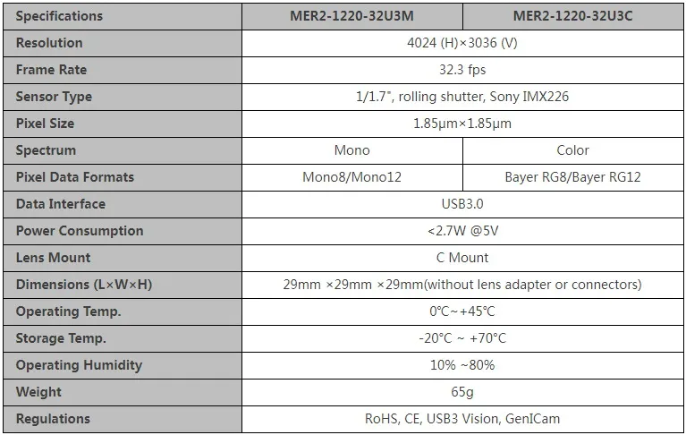 Specifications-MER2-1220-32U3M-C