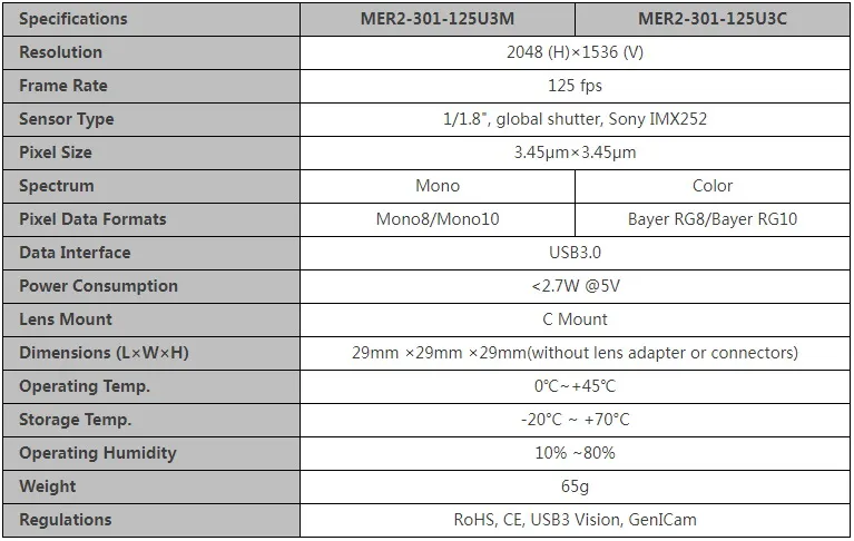 Specifications-MER2-301-125U3M-C
