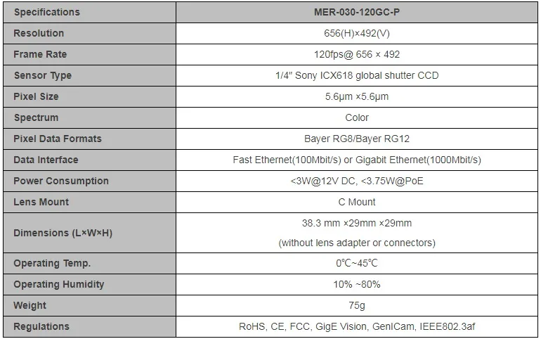 Specifications-MER-030-120GC-P