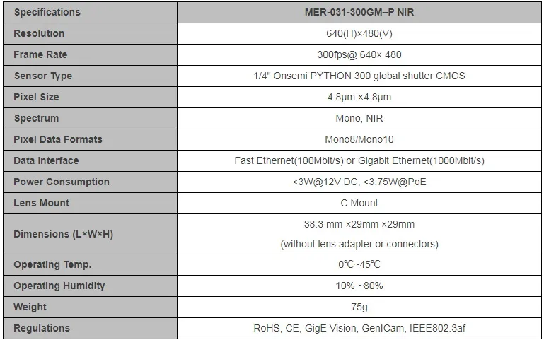 Specifications-MER-031-300GM-P NIR