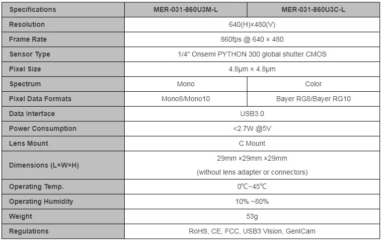 Specifications-MER-031-860U3M-C-L