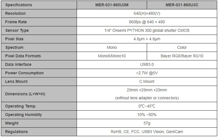 Specifications-MER-031-860U3M-C