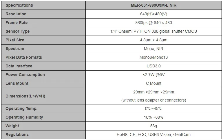 Specifications-MER-031-860U3M-L NIR