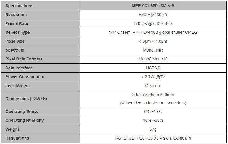 Specifications-MER-031-860U3M NIR