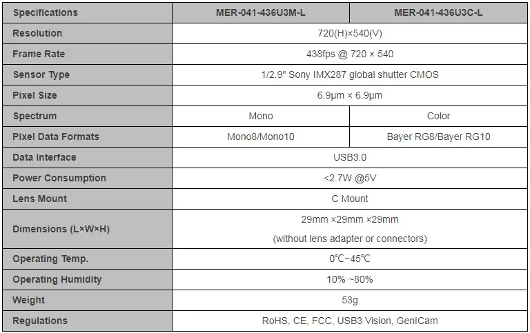 Specifications-MER-041-436U3M-C-L