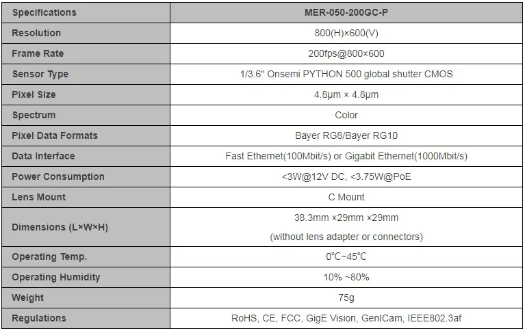 Specifications-MER-050-200GC-P
