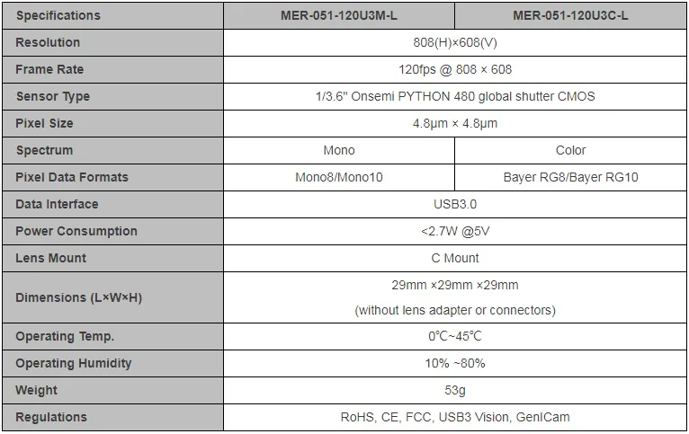 Specifications-MER-051-120U3M-C-L