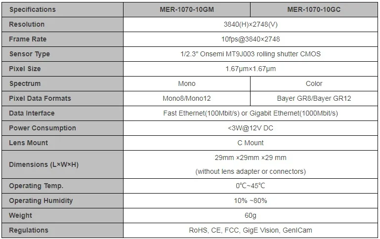 Specifications-MER-1070-10GM-C