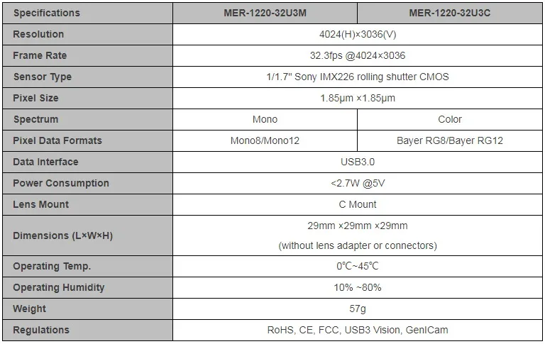 Specifications-MER-1220-32U3M-C