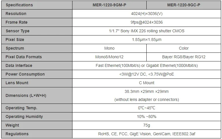 Specifications-MER-1220-9GM-C-P