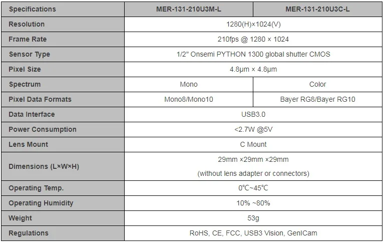 Specifications-MER-131-210U3M-C-L
