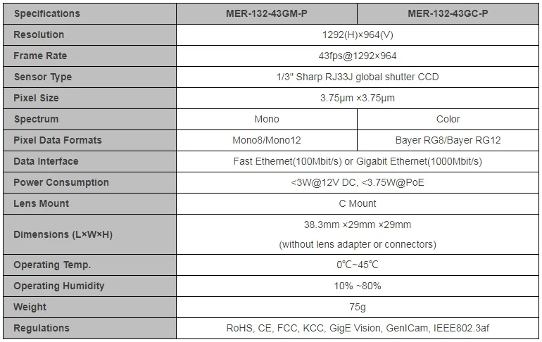 Specifications-MER-132-43GM-C-P