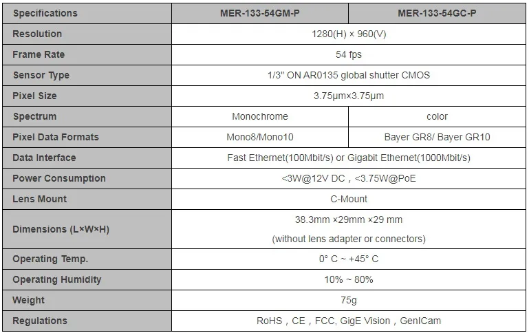 Specifications-MER-133-54GM-C-P