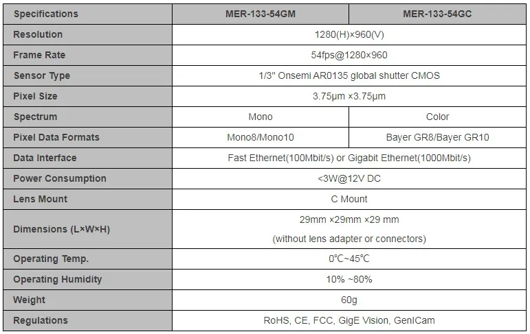 Specifications-MER-133-54GM-C