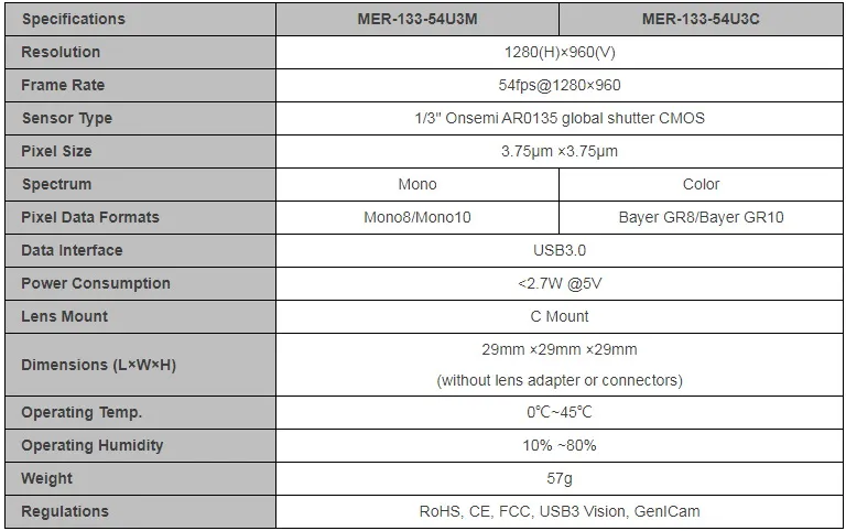 Specifications-MER-133-54U3M-C