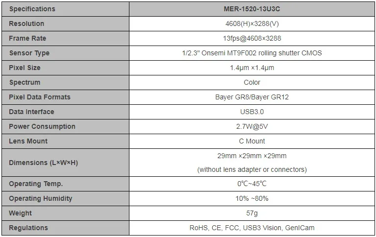 Specifications-MER-1520-13U3C