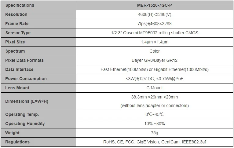Specifications-MER-1520-7GC-P