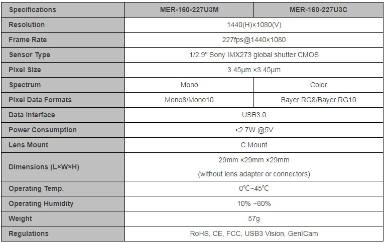 Specifications-MER-160-227U3M-C