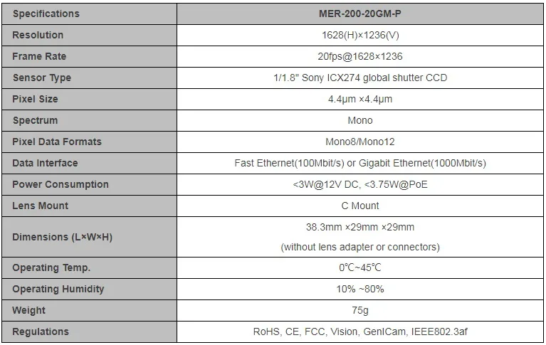 Specifications-MER-200-20GM-P