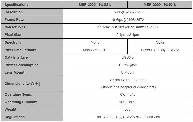 Specifications-MER-2000-19U3M-C-L