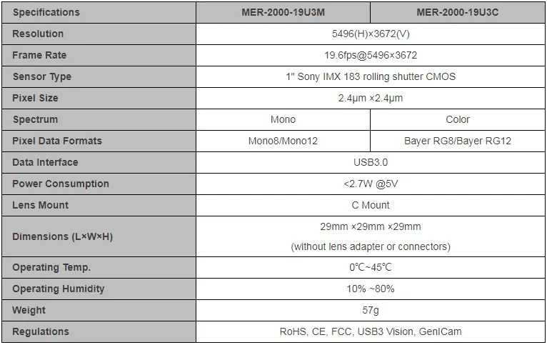 Specifications-MER-2000-19U3M-C