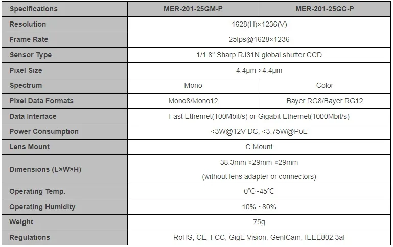 Specifications-MER-201-25GM-C-P