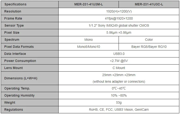 Specifications-MER-231-41U3M-C-L