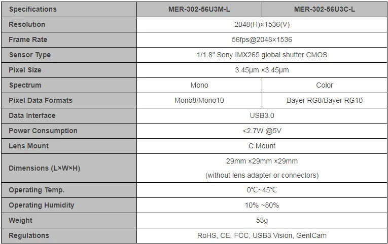 Specifications-MER-302-56U3M-C-L
