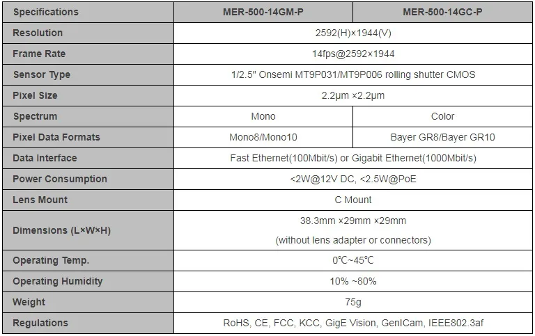 Specifications-MER-500-14GM-C-P