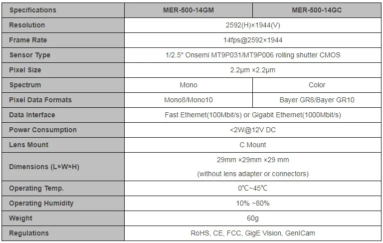 Specifications-MER-500-14GM-C