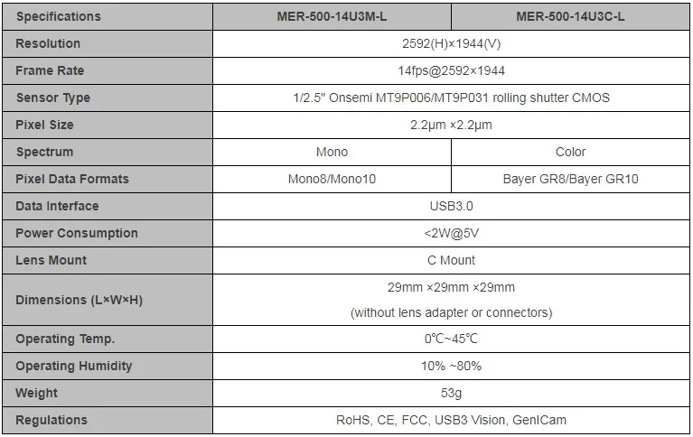 Specifications-MER-500-14U3M-C-L