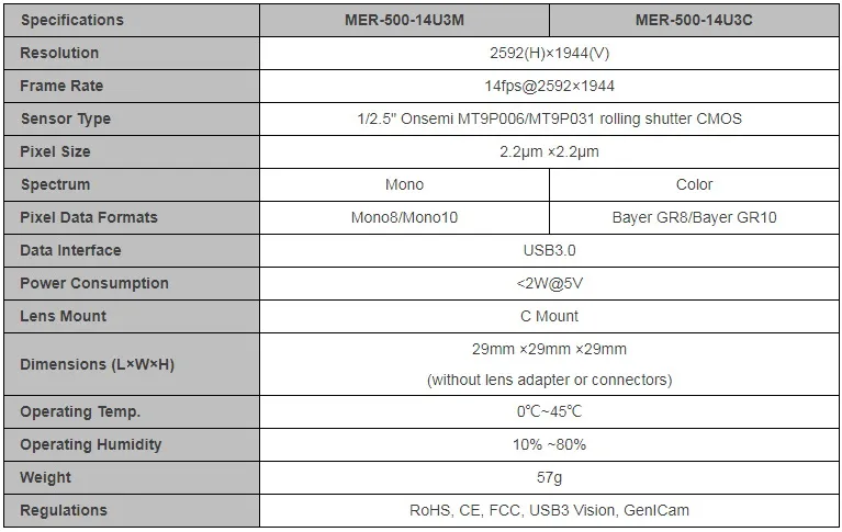 Specifications-MER-500-14U3M-C