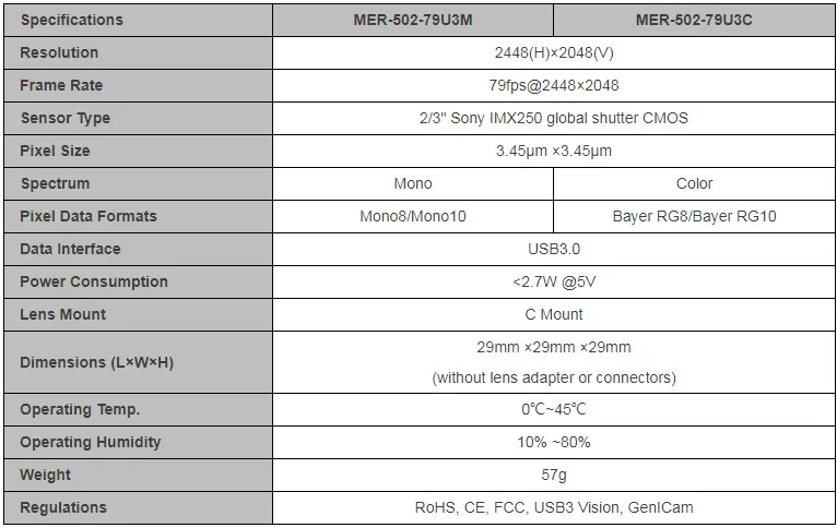 Specifications-MER-502-79U3M-C
