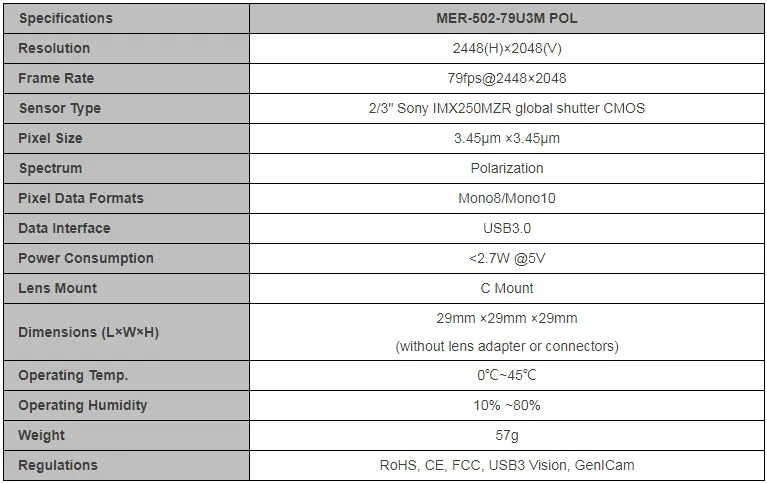 Specifications-MER-502-79U3M POL