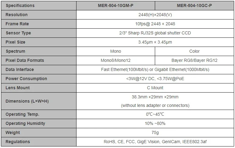 Specifications-MER-504-10GM-C-P