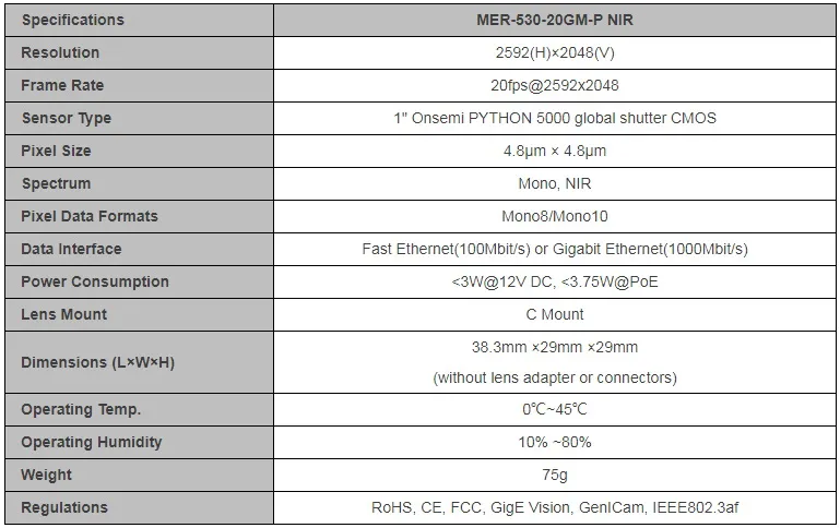 Specifications-MER-530-20GM-P NIR
