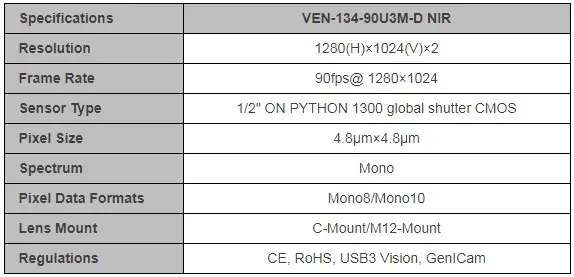 Specifications-VEN-134-90U3M-D NIR