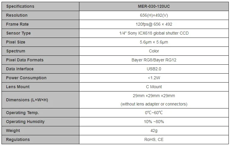 Specifications-MER-030-120UC