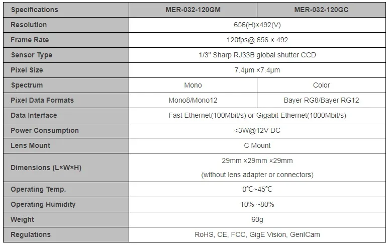 Specifications-MER-032-120GM-C