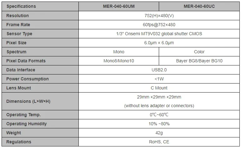 Specifications-MER-040-60UM-C
