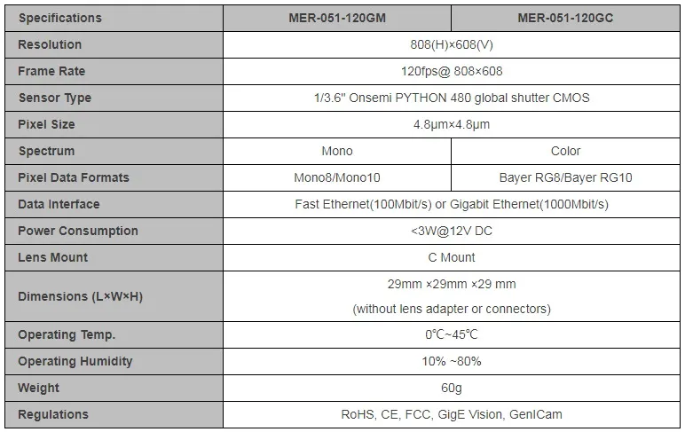 Specifications-MER-051-120GM-C