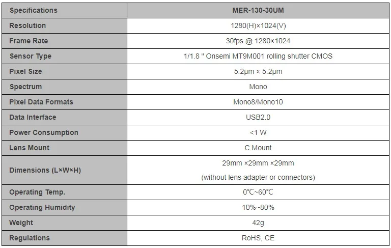 Specifications-MER-130-30UM