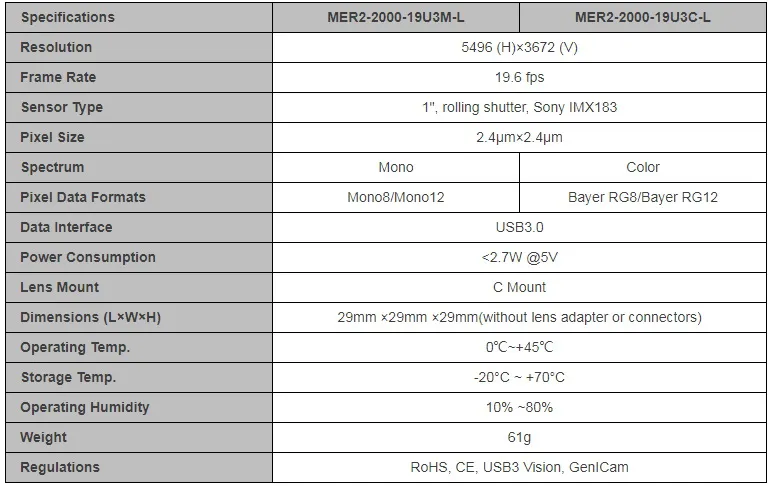 Specifications-MER2-2000-19U3M-C-L