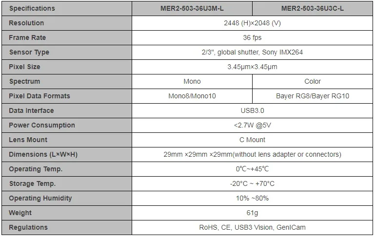 Specifications-MER2-503-36U3M-C-L