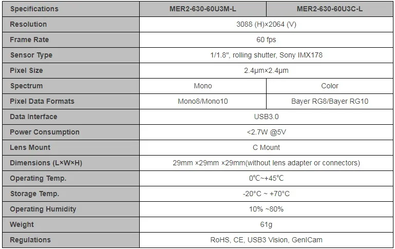Specifications-MER2-630-60U3M-C-L