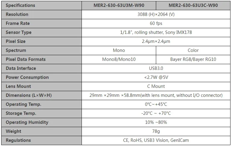 Specifications-MER2-630-60U3M-C-W90