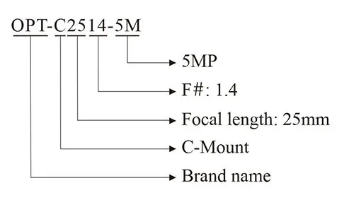opt-c2514-5m-500x300