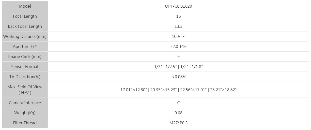 Specifications-OPT-COB1620